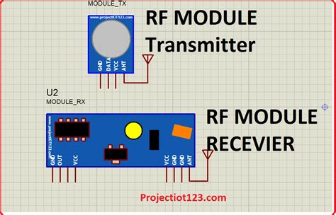 library rfid security systems|rfid rc522 library for proteus download.